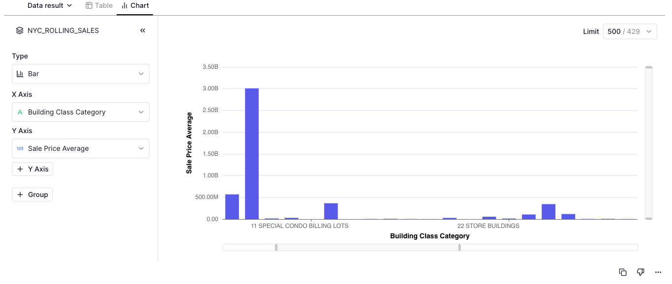 bar-chart