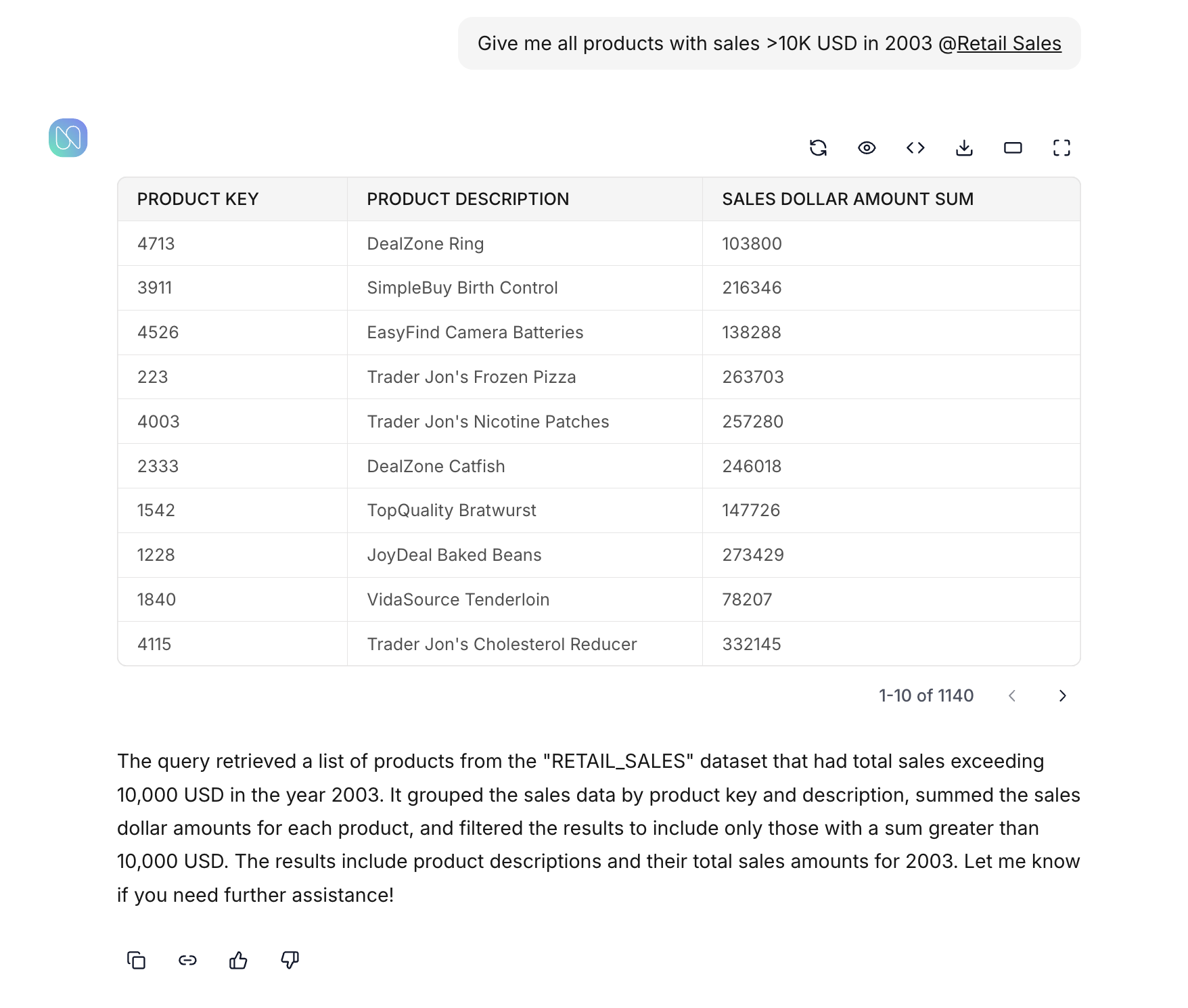 data-question